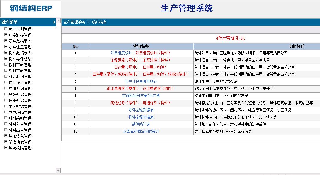 创越物业管理软件功能介绍